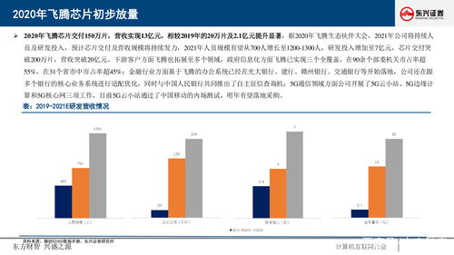 计算机行业深度研究报告 cpu生态价值与机遇研究