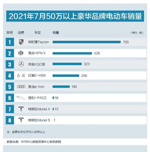 让进品和合资品牌也感受到压力 高合果然是有实力的